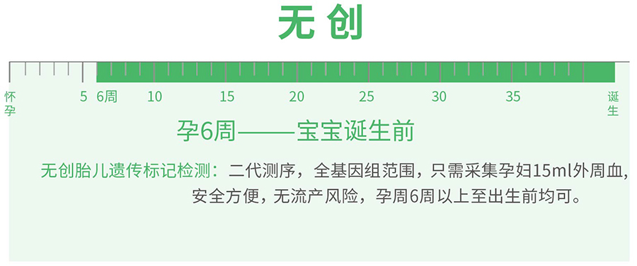湖南怀孕亲子鉴定流程是什么, 湖南怀孕亲子鉴定流程是什么,